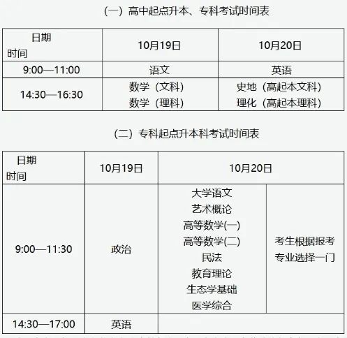 2024年濟(jì)南成人高考考試安排